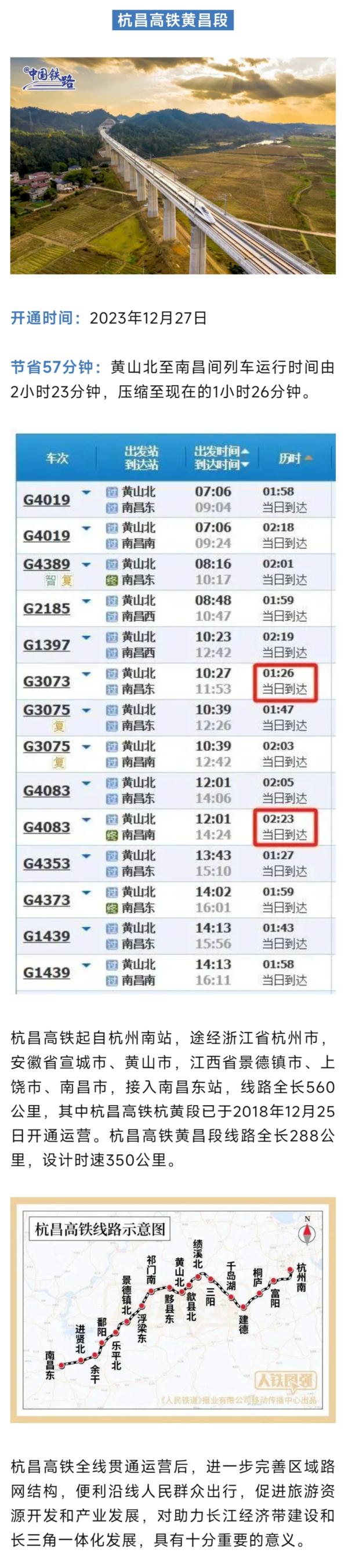 一波高铁新线加入春运阵营！看看哪条铁路带你回家→