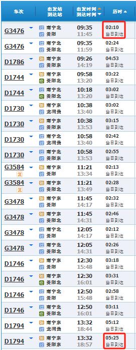 一波高铁新线加入春运阵营！看看哪条铁路带你回家→