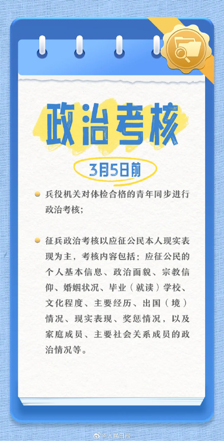 收藏！2024年男兵应征日历