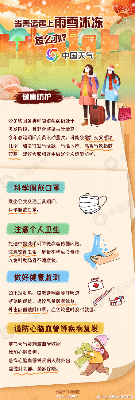 当春运遇上雨雪冰冻怎么办?不同场景出行攻略为你护航回家路 当春运遇上雨雪冰冻怎么办?不同场景出行攻略为你护航回家路