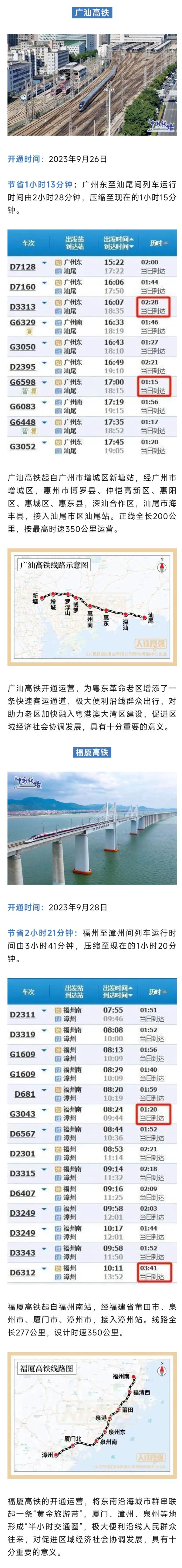 一波高铁新线加入春运阵营！看看哪条铁路带你回家→