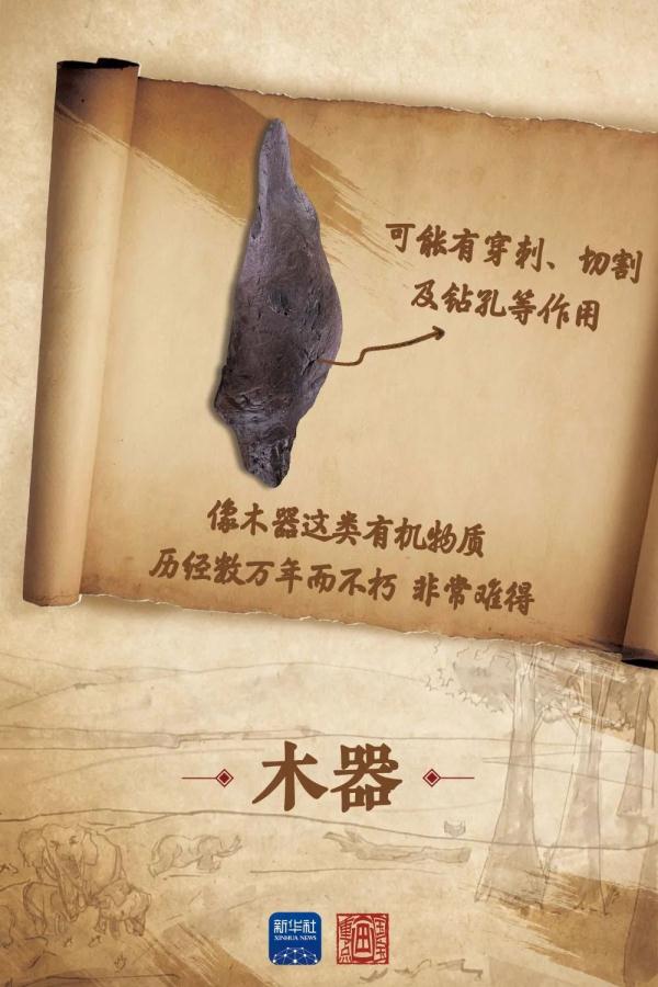 令人兴奋！这里发现了数万年前祖先的生活痕迹