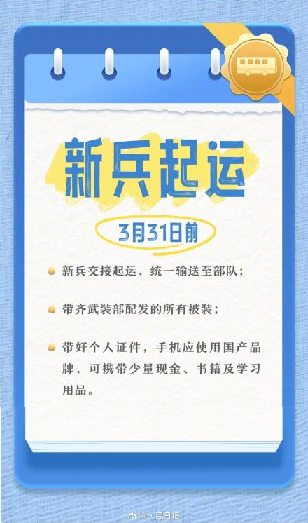 收藏！2024年男兵应征日历