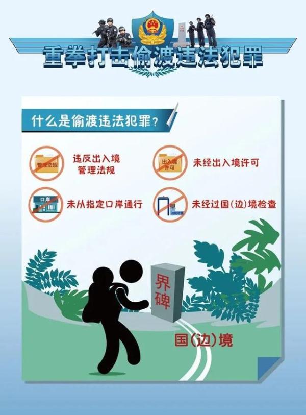 组织他人偷越国境!“蛇头”袁某被逮捕! 组织他人偷越国境!“蛇头”袁某被逮捕!