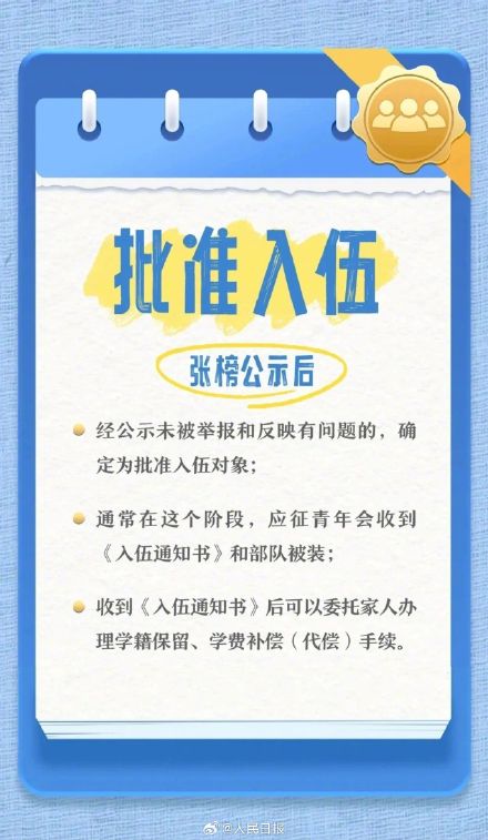 收藏！2024年男兵应征日历