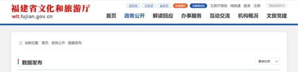 最新最全！福建省A级旅游景区名单来了