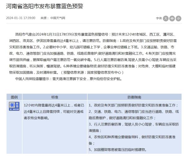洛阳暴雪预警!景区关闭!所有高速禁上站! 洛阳暴雪预警!景区关闭!所有高速禁上站!