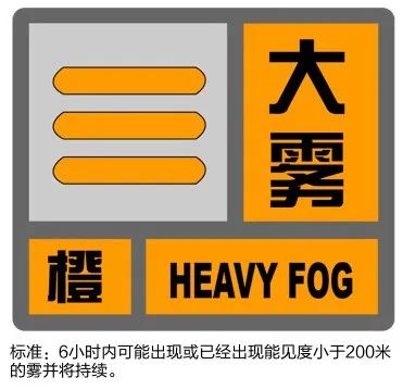 刚刚，预警解除！今天上海出现大雾，傍晚雨势趋强，阴雨天将持续一周......