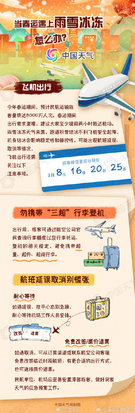 当春运遇上雨雪冰冻怎么办?不同场景出行攻略为你护航回家路 当春运遇上雨雪冰冻怎么办?不同场景出行攻略为你护航回家路