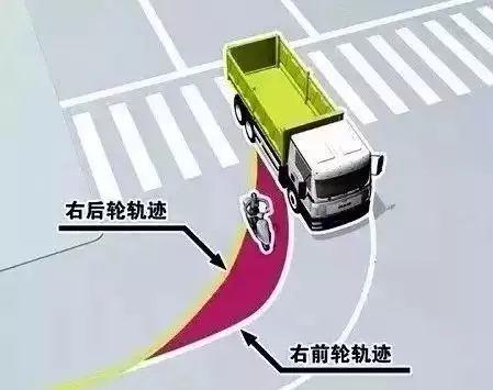 痛心！7岁男孩遭旅游大巴碾压身亡，司机疑是这原因闯祸！路遇大车千万注意→