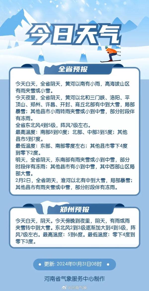今冬最强雨雪上线！今天起，河南或连续5天有雪，还有大范围冻雨