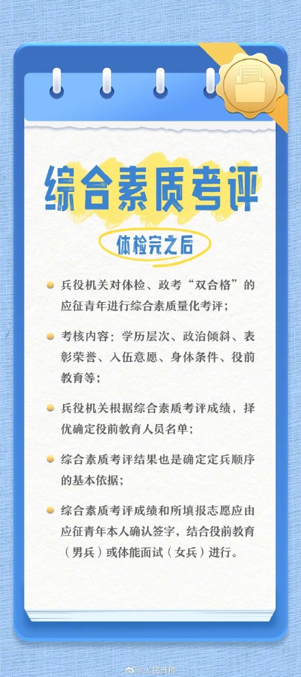 收藏！2024年男兵应征日历