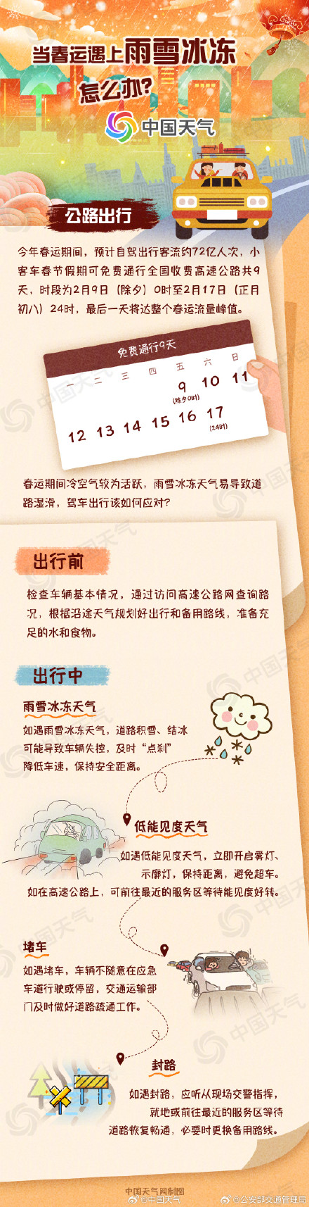 当春运遇上雨雪冰冻怎么办?不同场景出行攻略为你护航回家路 当春运遇上雨雪冰冻怎么办?不同场景出行攻略为你护航回家路