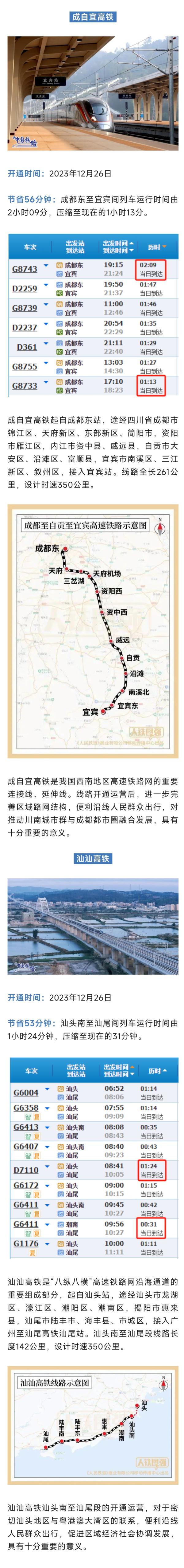 一波高铁新线加入春运阵营！看看哪条铁路带你回家→