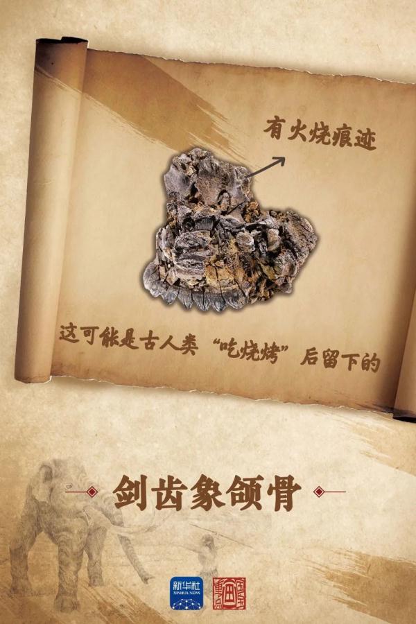 令人兴奋！这里发现了数万年前祖先的生活痕迹