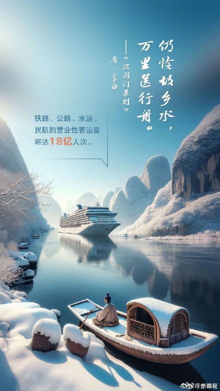 AIGC看古诗里的回家路 AIGC看古诗里的回家路