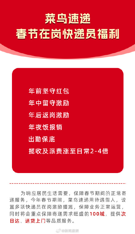 菜鸟速递官宣春节不打烊 快递员收入上涨