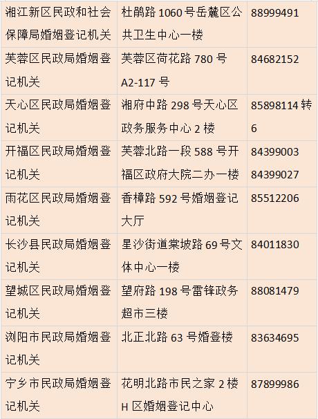 长沙明确,除夕当天可以办理结婚登记! 长沙明确,除夕当天可以办理结婚登记!