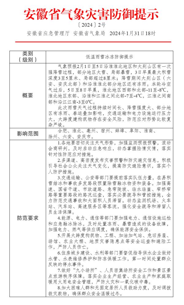 大雪暴雪！安徽多条高速受影响
