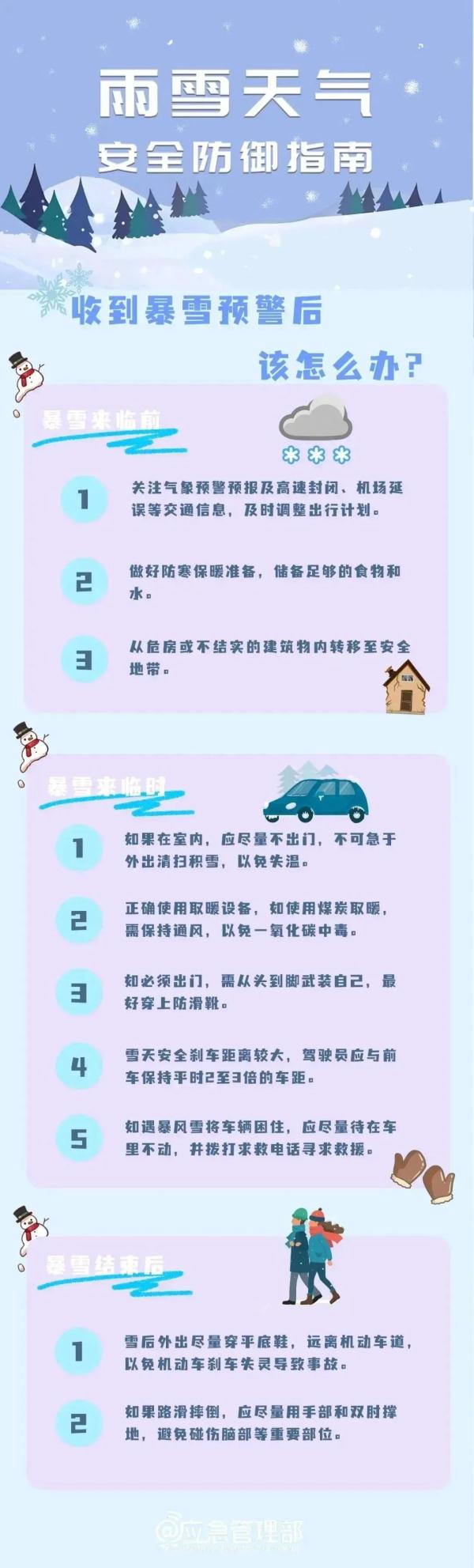冷冷冷！陕西等地迎雨雪天气 请注意出行安全