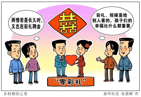 结婚彩礼多少金额算“高额”？最高法司法解释今起施行