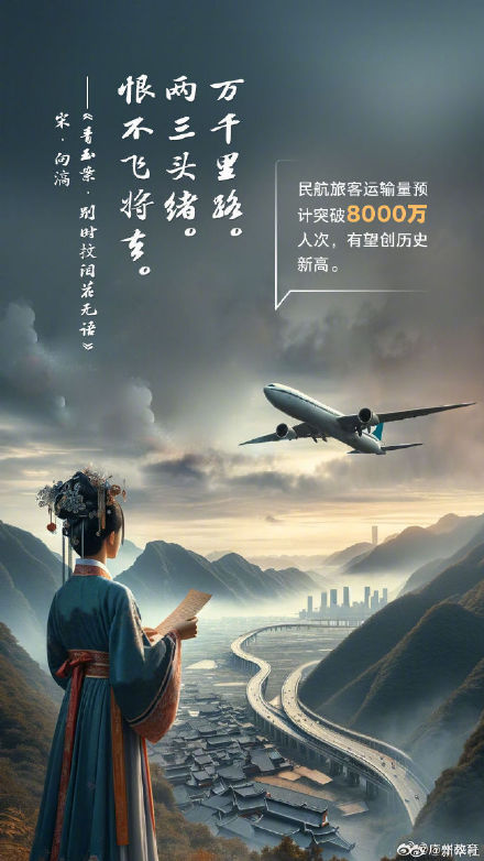 AIGC看古诗里的回家路 AIGC看古诗里的回家路