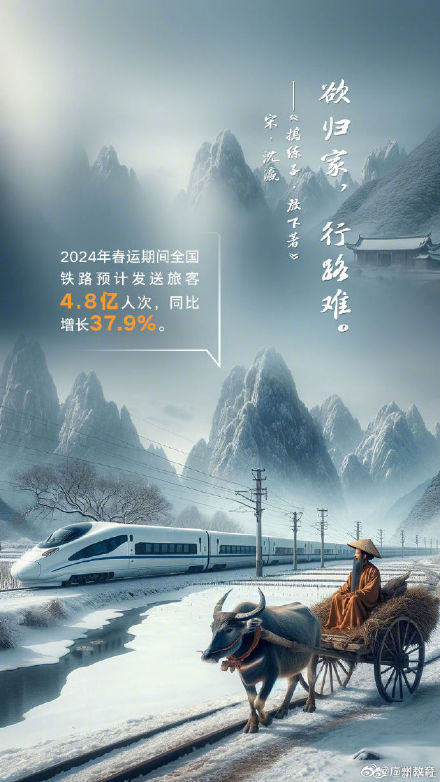 AIGC看古诗里的回家路 AIGC看古诗里的回家路