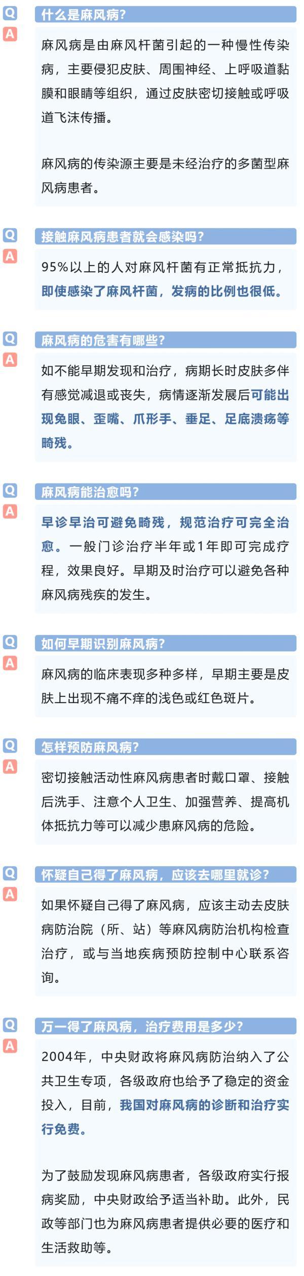 警惕！广东一地发现2例麻风病散发病例