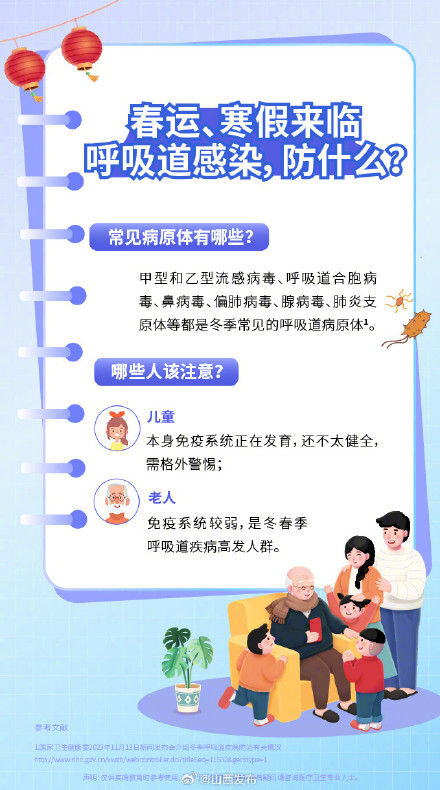 转需！儿童呼吸道感染怎么居家护理