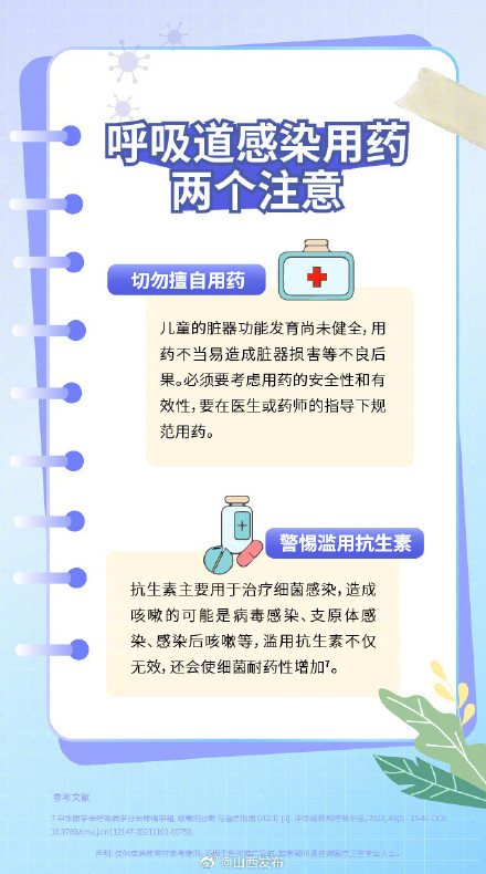 转需！儿童呼吸道感染怎么居家护理