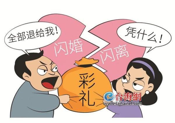 事发厦门!相识三天就闪婚,几个月后妻子起诉离婚……判了! 事发厦门!相识三天就闪婚,几个月后妻子起诉离婚……判了!