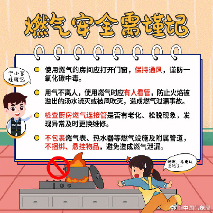 雨雪天来临 警惕身边的消防安全隐患