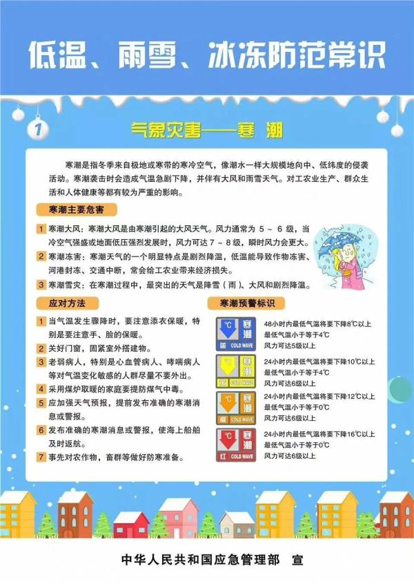 @长沙人 低温雨雪冰冻天气来袭,湖南局地或迎大到暴雪 @长沙人 低温雨雪冰冻天气来袭,湖南局地或迎大到暴雪