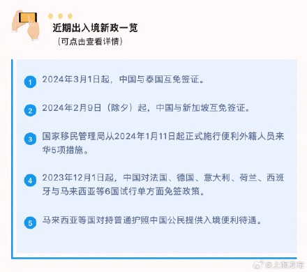 春节出境游快速通关宝典来了！