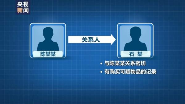 20元真币买100元假币！警方破获一起假币案 18人落网