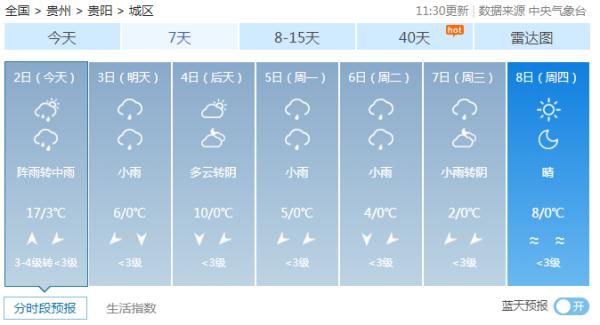 暴雪黄色预警！超900个收费站关闭！贵州这些地区有冻雨+大雪