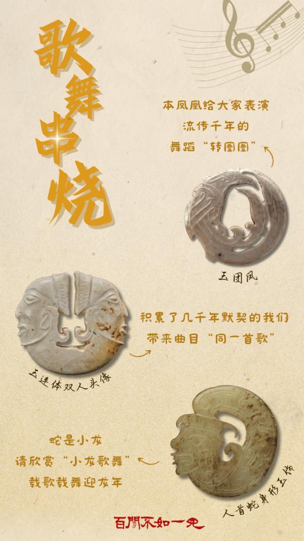 跨越4000年！大半个中国的美玉都来“开年会”了