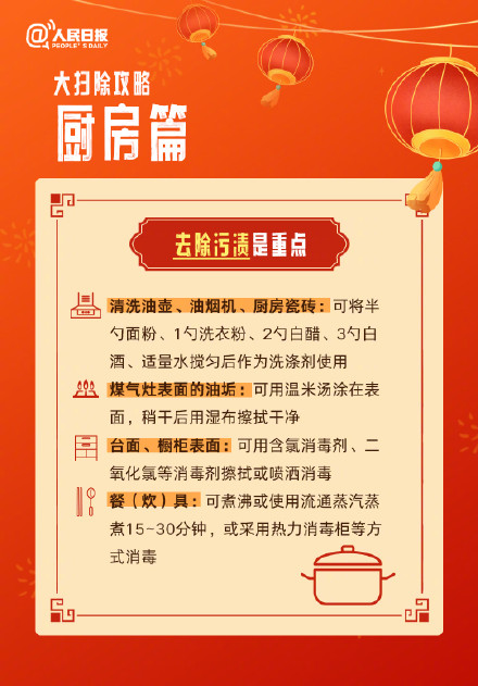 “二十四，扫房子”！收好这份迎新年大扫除攻略