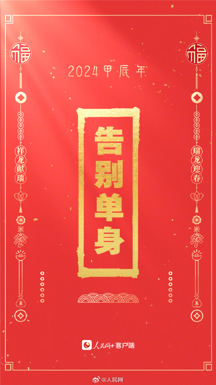 转发收藏!龙年开运壁纸 转发收藏!龙年开运壁纸