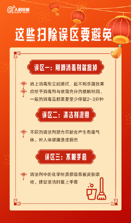“二十四，扫房子”！收好这份迎新年大扫除攻略
