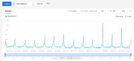超市播放恭喜发财是否侵权? 超市播放恭喜发财是否侵权?