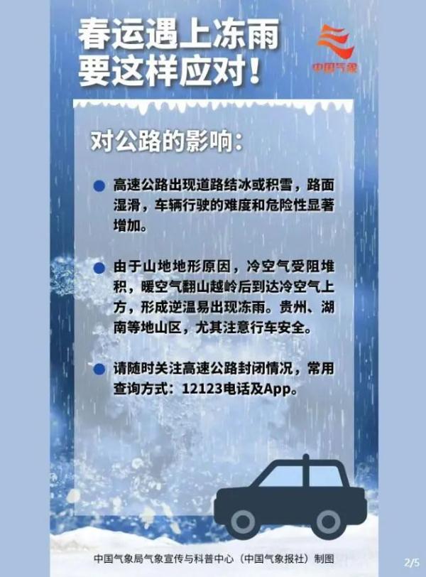 雨⇋雨夹雪⇋冻雨⇋中雪⇋大雪......湿冷轮番“攻击”！湖南再发预警！