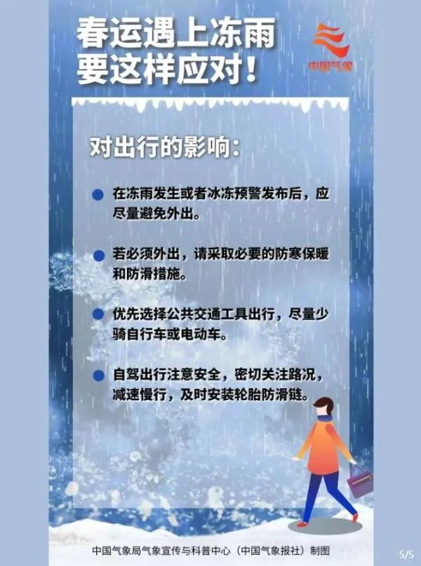 雨⇋雨夹雪⇋冻雨⇋中雪⇋大雪......湿冷轮番“攻击”！湖南再发预警！