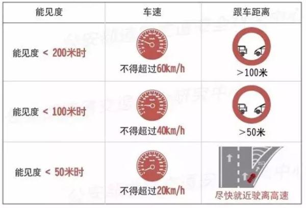 "回南天"还继续吗？潮湿天气结束要等到..……
