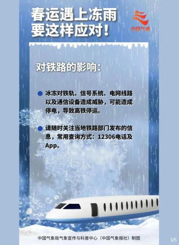 雨⇋雨夹雪⇋冻雨⇋中雪⇋大雪......湿冷轮番“攻击”！湖南再发预警！
