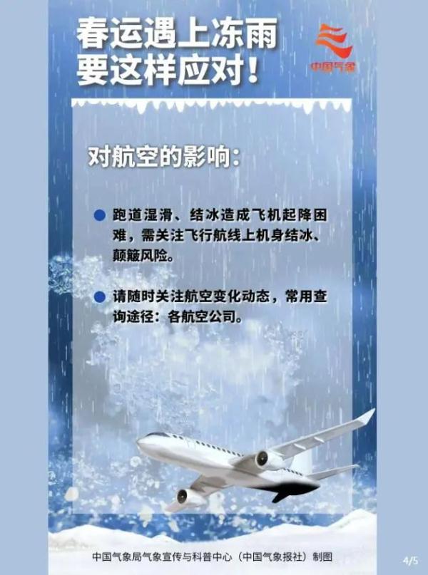 雨⇋雨夹雪⇋冻雨⇋中雪⇋大雪......湿冷轮番“攻击”！湖南再发预警！