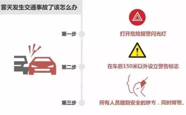 "回南天"还继续吗？潮湿天气结束要等到..……