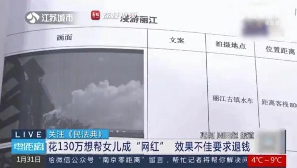 妈妈花130万帮女儿当网红,过了2年还没成功 妈妈花130万帮女儿当网红,过了2年还没成功