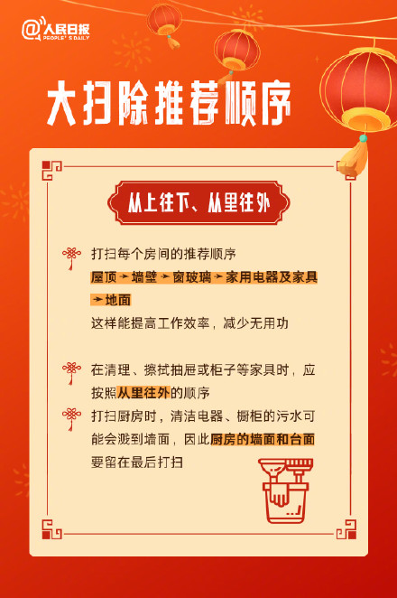 “二十四，扫房子”！收好这份迎新年大扫除攻略