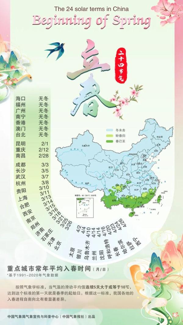 数说节气 | 这些城市何时“入春”？